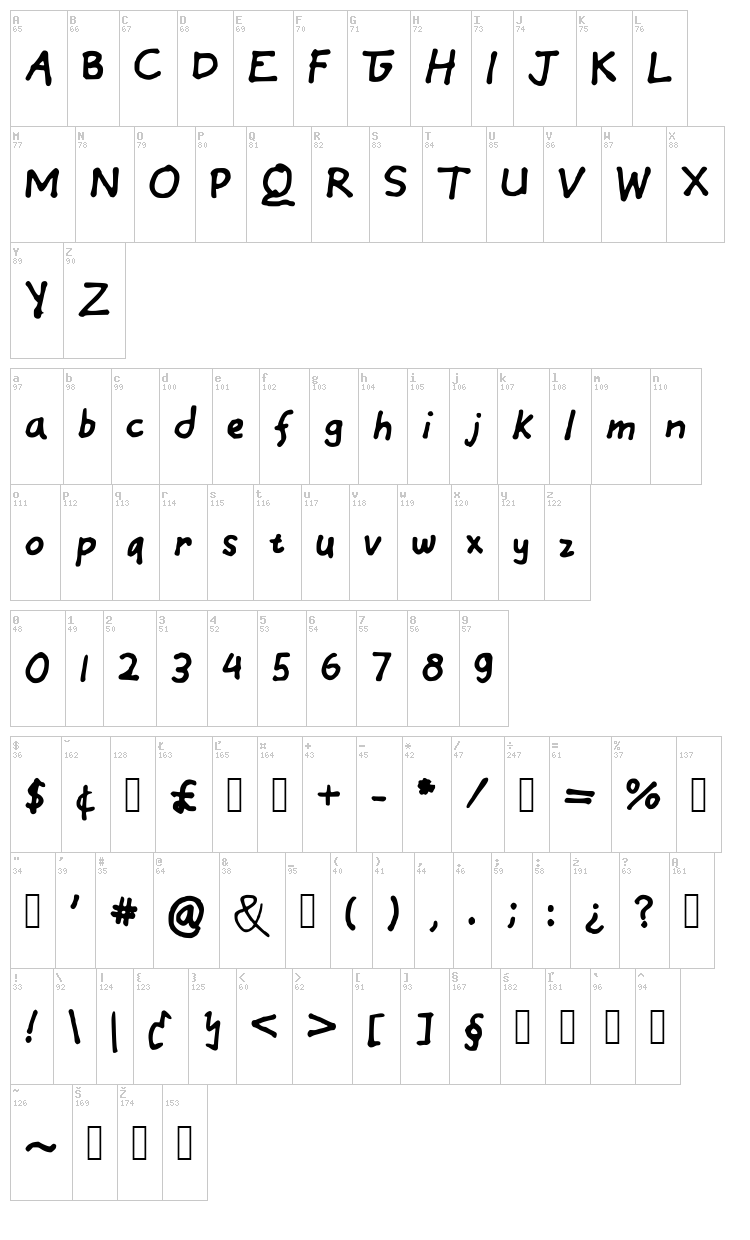 Einfach font map